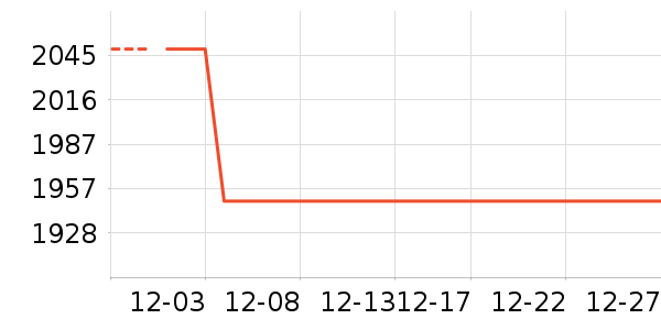 ���컪ʢ̨ʽ��������ʷ�۸�