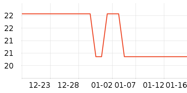 ����������ʷ�۸�