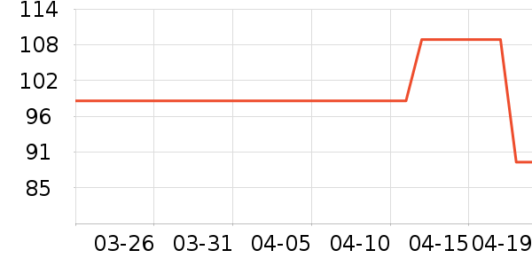 ŷʫ����Һ��˪��ʷ�۸�