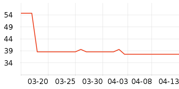 �ȷ�Ůʿ��Ь��ʷ�۸�