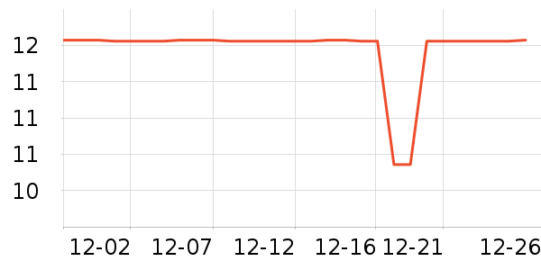 �����˵�����ʷ�۸�