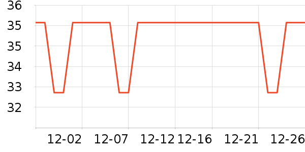 Flowerlure�����̷۱���ʷ�۸�