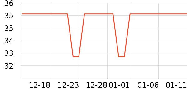 Flowerlure�����̷۱���ʷ�۸�