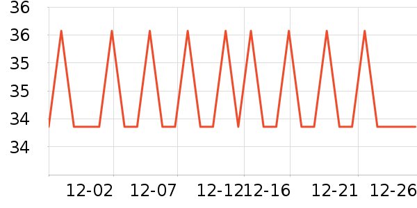 �����ر���/ˮ��/ˮ����ʷ�۸�