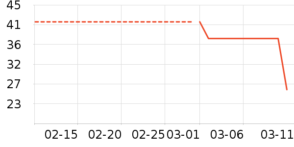 ǿ������������ʷ�۸�