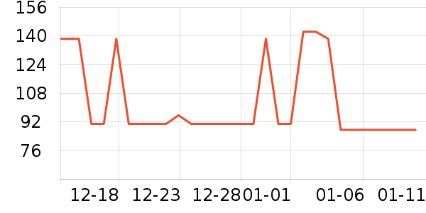 �ɿڿ���������ʷ�۸�