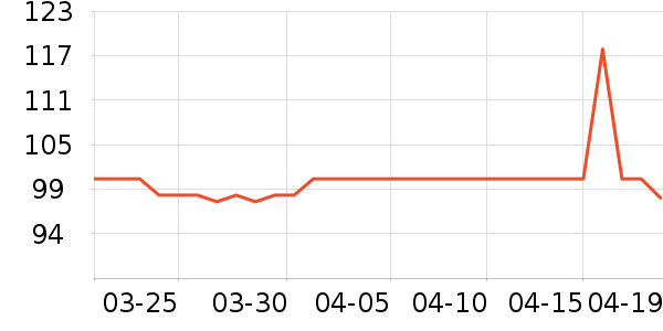 ��Ʒ���� ��ʷ�۸�