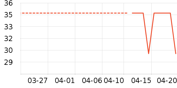 ����������ͯ����ʷ�۸�