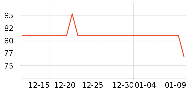 �ɺ׷�����ʳ��ʷ�۸�