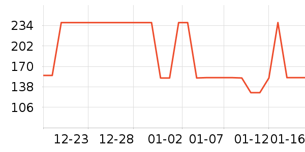 ������������ʷ�۸�