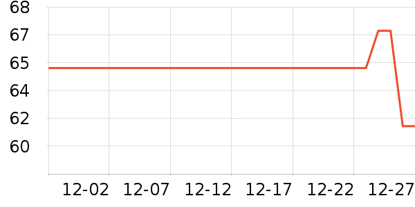 ڹ���沿������ʷ�۸�