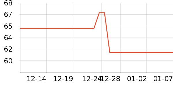 ڹ���沿������ʷ�۸�