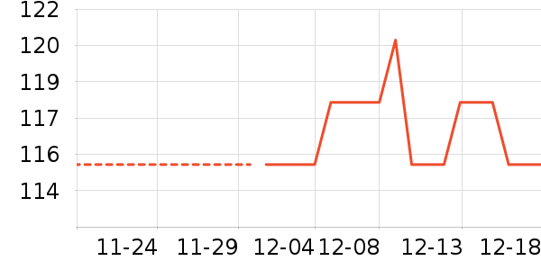 �������������ʷ�۸�