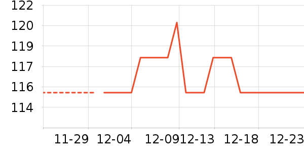 �������������ʷ�۸�