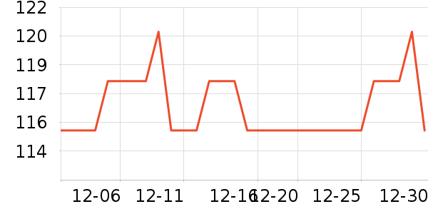 �������������ʷ�۸�