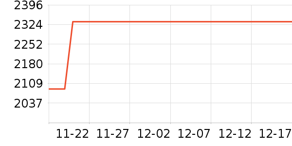 �Ļ�/��Ϣ��֪ʶ������ʷ�۸�