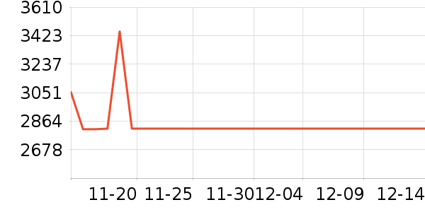 �����غ�������ʷ�۸�