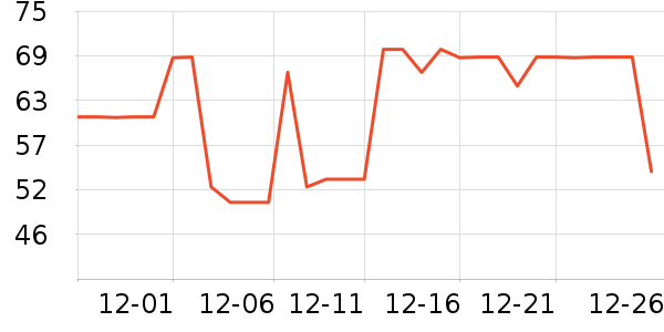 ����ӡ��ֽ��ʷ�۸�