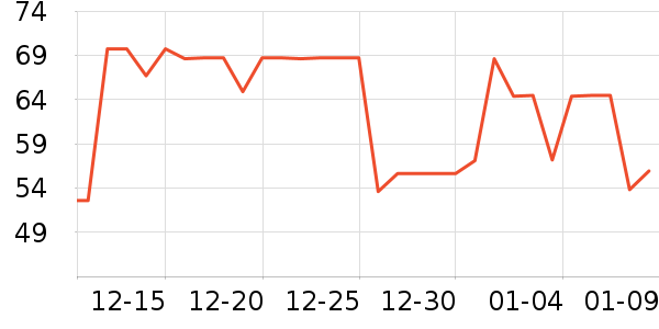 ����ӡ��ֽ��ʷ�۸�