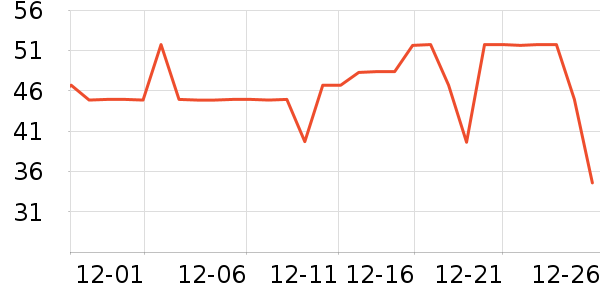 ����ӡ��ֽ��ʷ�۸�