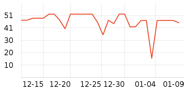 ����ӡ��ֽ��ʷ�۸�