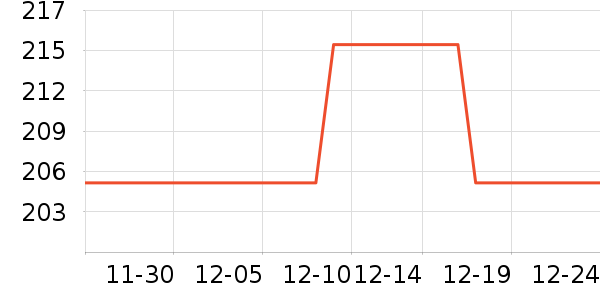 �����Ϸ/��ͨ/����/IP�ܱ���ʷ�۸�