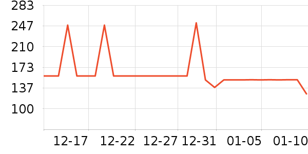 ��ͯ�˶�Ь��ʷ�۸�