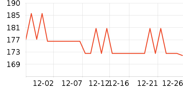 �����˶�Ь��ʷ�۸�