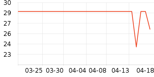 �������С˵��ʷ�۸�