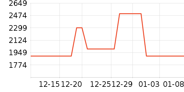 �׼ұ�����ʷ�۸�