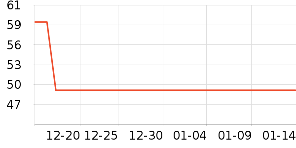 �����������������ʷ�۸�