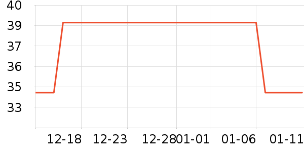 �����ֶ�������ʷ�۸�