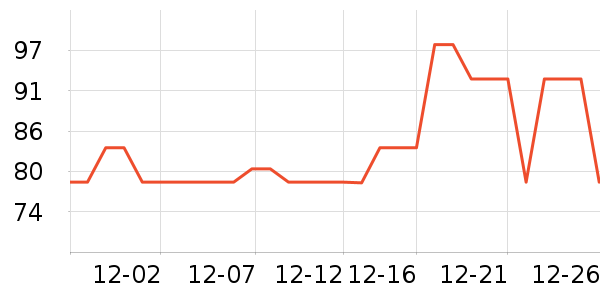 ���չ���ά����ʷ�۸�