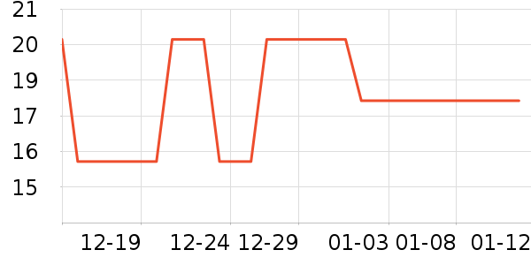 ����ˮ��ʷ�۸�