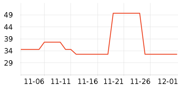 ʮ�½ᾧ��ʷ�۸�