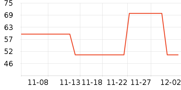 ���¯��ʷ�۸�