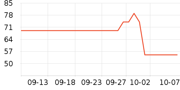 ���˱���ˬ��ˮ��ʷ�۸�