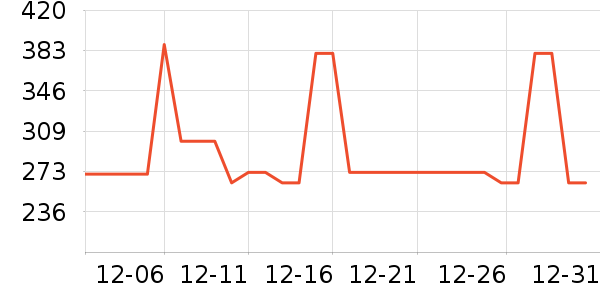 ��ά˹Ůʽţ�п�/���п�/�̿���ʷ�۸�