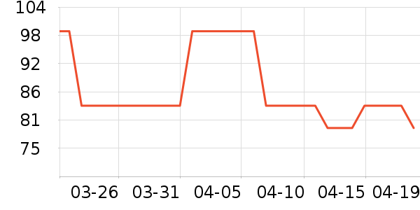 ��ʿ���а���ʷ�۸�