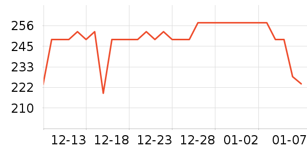 ����/ţ�����ʷ�۸�