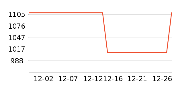 ������ƽ�����/����/������ʷ�۸�