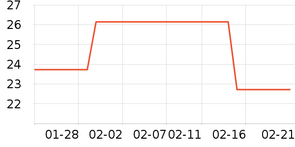 ŷ�ŵ�����ƽ�������ʷ�۸�