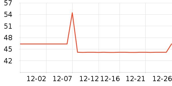 ����˹Ӥͯ��ϯ/������ʷ�۸�