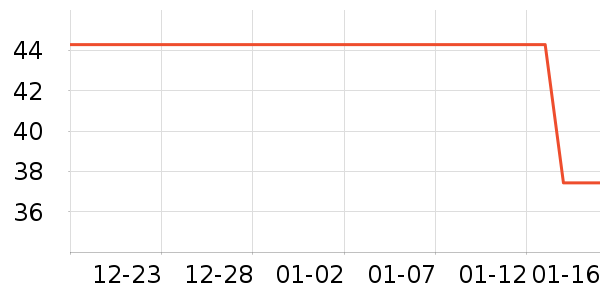 ���ٳ������ͯ����/ͯ����ʷ�۸�