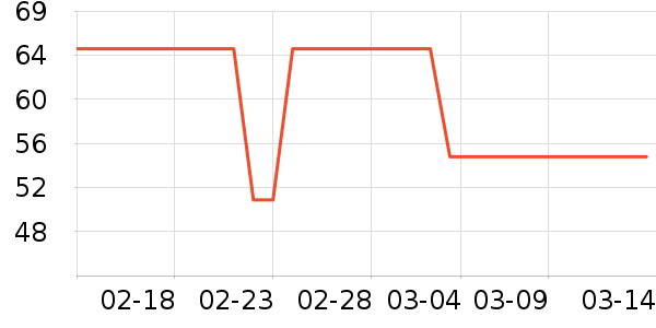 ��˼��������ʷ�۸�