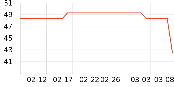 ��ϲ��ƿ������ʷ�۸�