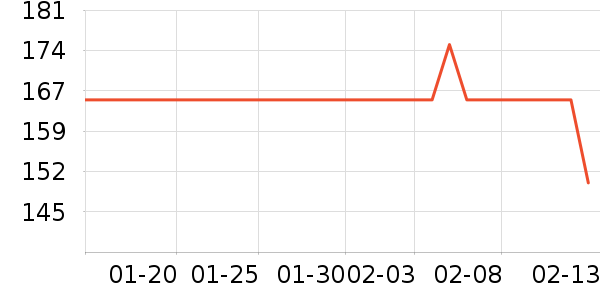 ��������ױ��װ��ʷ�۸�