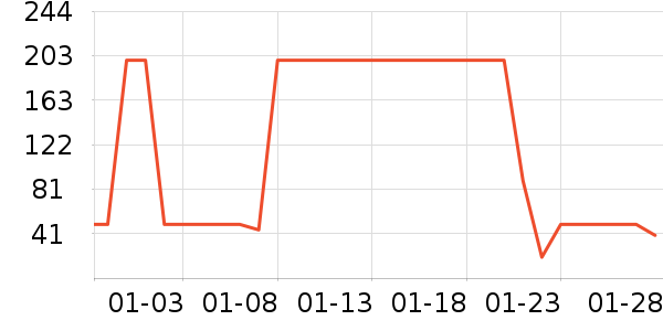 SKAK�����۾�/����Һ��ʷ�۸�