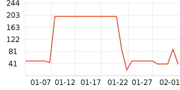 SKAK�����۾�/����Һ��ʷ�۸�