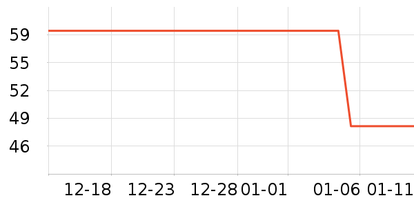 ���ʴ���/������ʷ�۸�